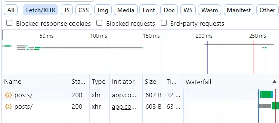 angular network calls